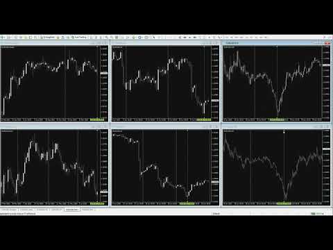 Video Vertical Line multiple chart synchroniser