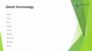 Chapter 2   Genesys Cloud API Authentiation full video or demo/sample