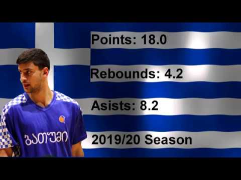 Nikos Diplaros Highlights