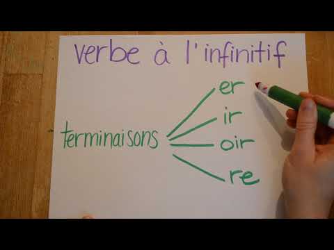 Français - le verbe à l'infinitif