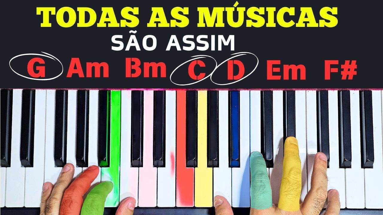 (THIS IS THE SECRET) LEARN HOW TO PLAY EVERYTHING BY EAR ON THE KEYBOARD!