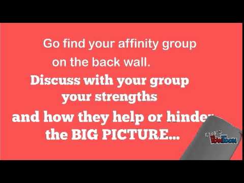 Maxwell's Big Picture/Charisma Principle