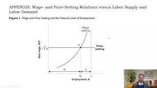 Macro-Ch7Appx-Labor Supply and Demand