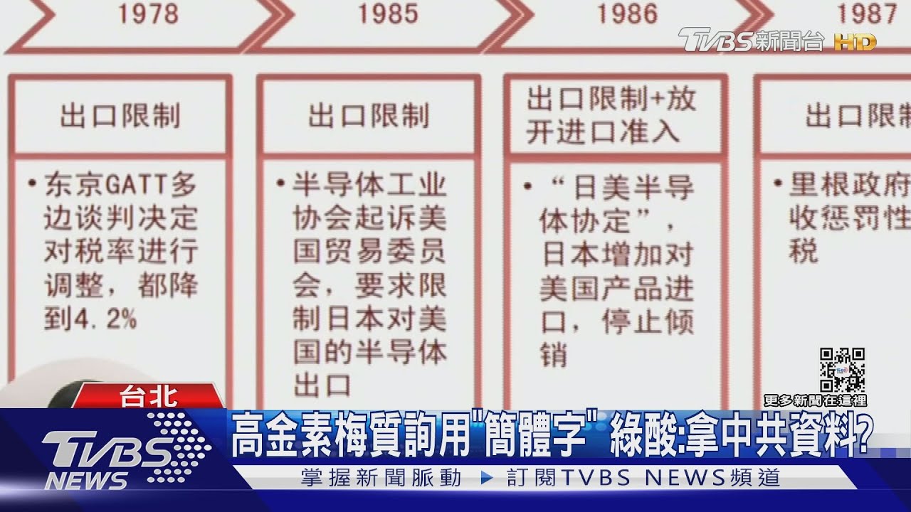 高金素梅質詢用「簡體字」　綠酸：拿中共資料？