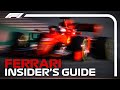 Everything You Need To Know About Ferrari | F1 Testing 2019