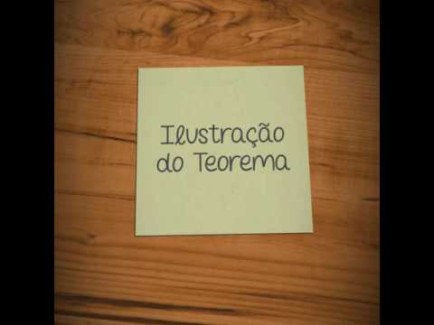 Teorema de Bernoulli