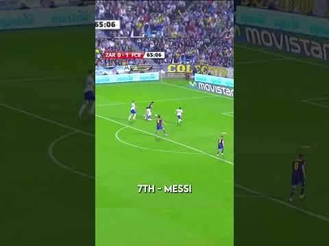 Messi x Ronaldo top 10 best goals