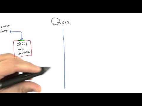 Introduction Software Testing