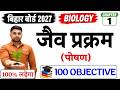 Jaiv Prakram Objective Class 10 Biology Chapter 1 Objective Class 10 Jaiv Prakram Objective