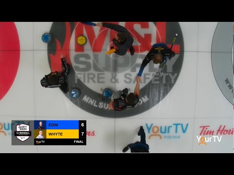 2023 Shorty Jenkins Classic Mens Final Highlights - Edin vs Whyte