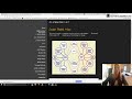 Explanation Of Double Bubble Map