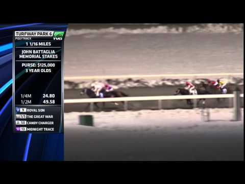 John Battaglia Memorial | Kentucky Derby Prep