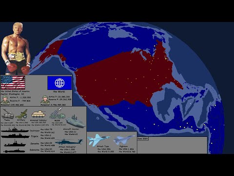 The USA vs The World - with Army Sizes