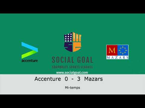 Futsal Social Club Luxemburg   28/06/2018   Accenture vs Mazars