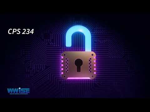 APRA CPS 234:2019 Information Security Prudential Standard