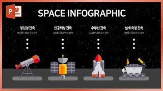눈에 확 띄는 우주 인포그래픽 PPT 디자인 만들기!! #이지쌤 #파워포인트 강의