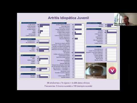 College Uveítis