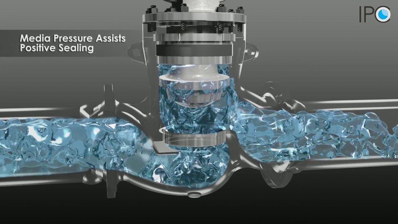 High Pressure Globe Valve