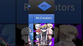 Download lagu Top 15 Mecha Anime  #anime   #shorts mp3