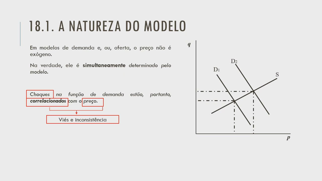 Modelos de Equações Simultâneas (parte 1/3)