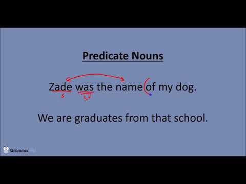 Subject Complements - Grammar Lesson