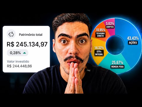 Análise de carteira de investimentos: estratégias e aprendizados