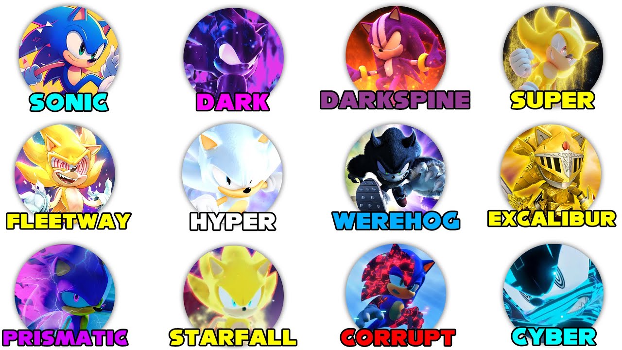 Every Sonic The Hedgehog Transformation Explained in 7 Minutes!