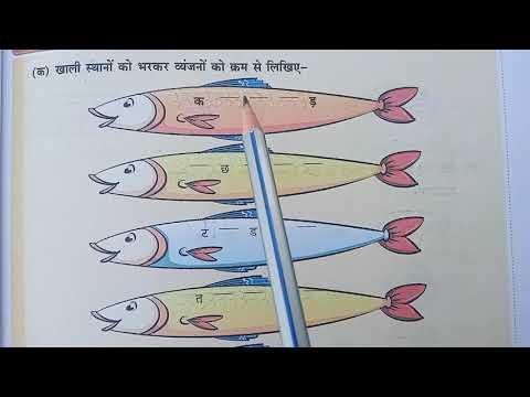 Hindi vyakaran Saturday 15/05/2021