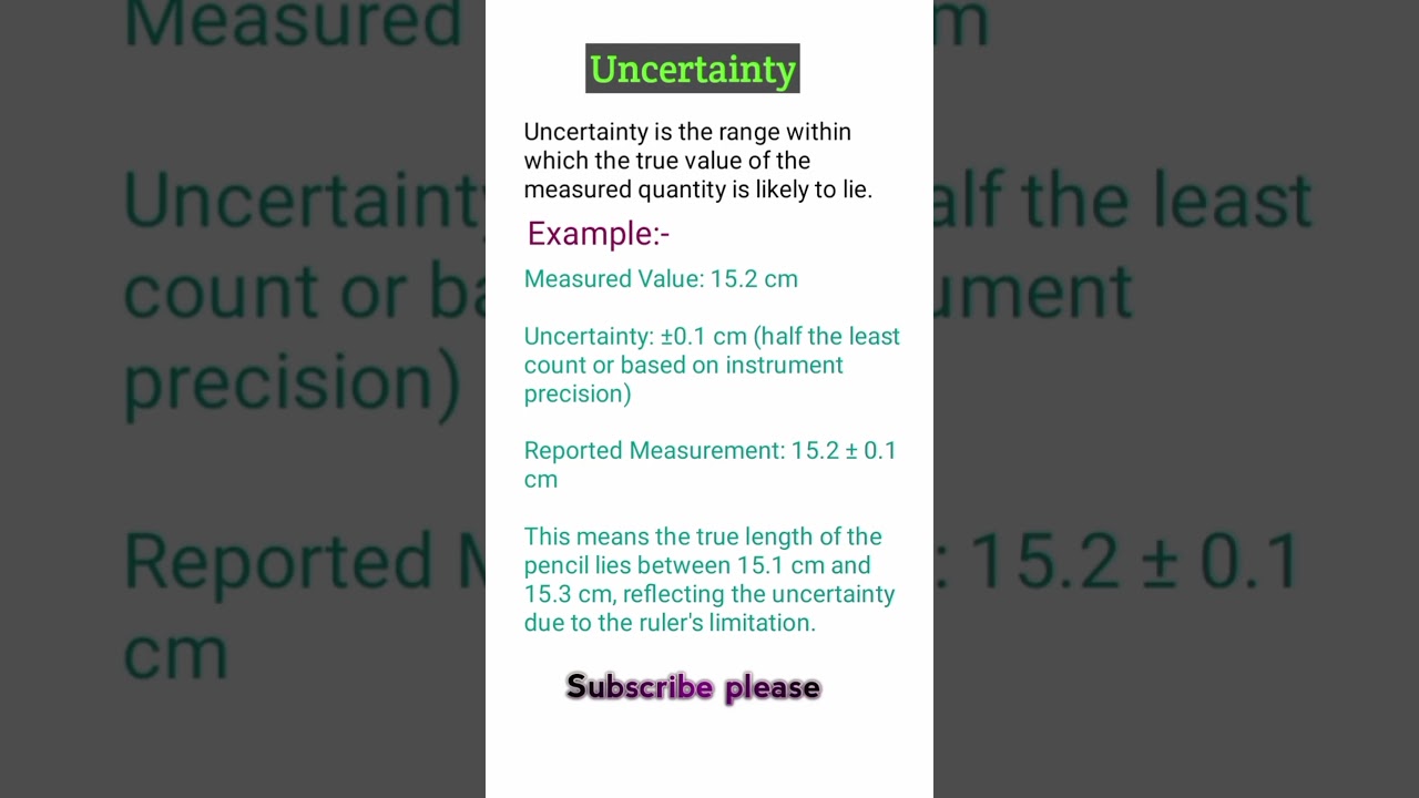 Uncertainty in Measurement