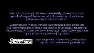 Quarantina Tiereszkowa „M***** w Głownie” (odwołanie do „Brunatnej Księgi” Stowarzyszenia „NIGDY WIĘCEJ”), 21.03.2021.