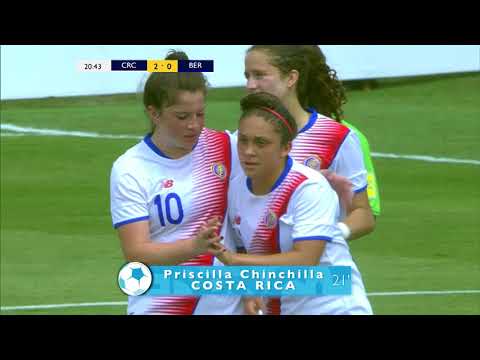 CU17W 2018: Costa Rica vs Bermuda Highlights