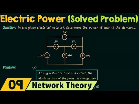 Electric Power Solved Problem