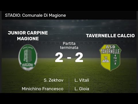 Under 15 2022/23 Junior Carpine Magione - Tavernelle 2-2