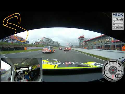 Endaf owens mini Miglia brands hatch winter round lap 1 in the wet with the new works Miglia