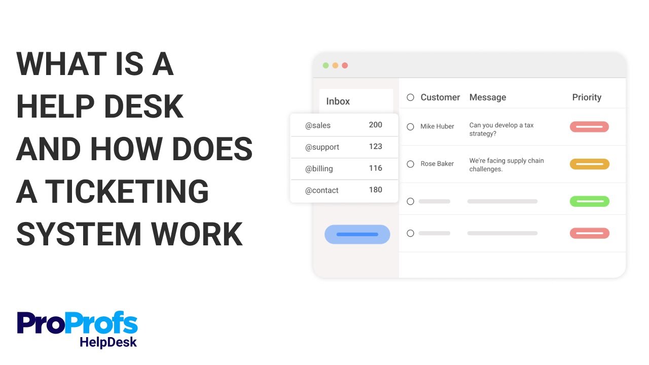 What's Help Desk & How Ticketing System Works