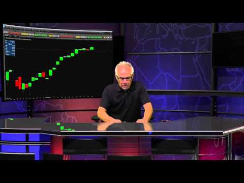 Feb 26th Daily Stock Market Recap by Tom O'Brien on TFNN   2015
