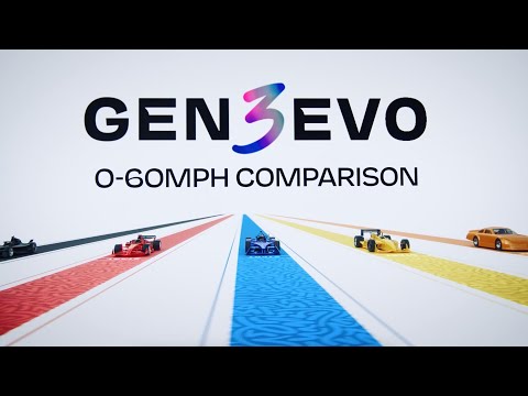 0-60mph in HOW many seconds?! 🤯 | Formula E’s fastest car EVER!