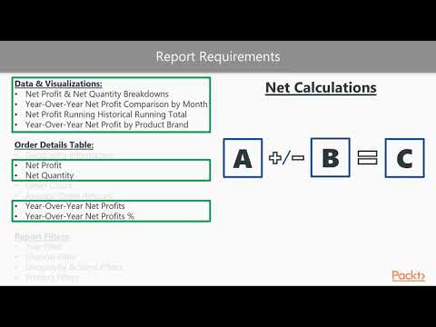 Learning Microsoft Power BI Translating Report Requirements into DAX Measures|packtpub com