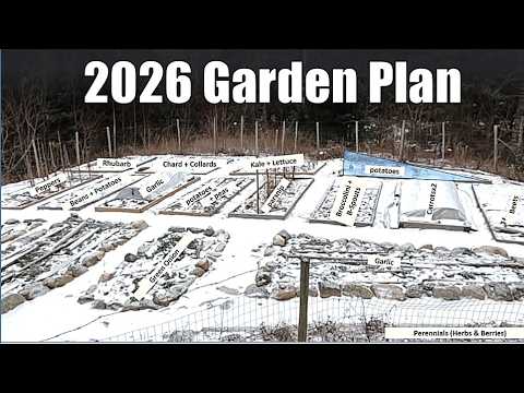 2026 PermaGarden: Sustainable Growth & Yields