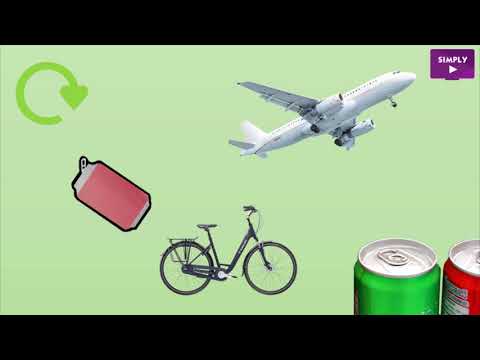 YouTube video about: What is dry mixed recycling?