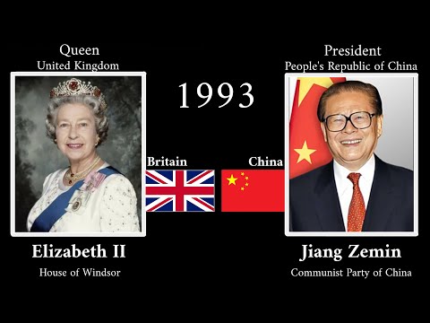 Monarchs & Presidents of England🏴󠁧󠁢󠁥󠁮󠁧󠁿/ Britain🇬🇧 / China🇨🇳 (871- 2023)
