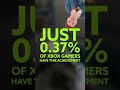 Only 0.37% of Xbox Gamers Have This Powerwash Simulator Achievement! #shorts