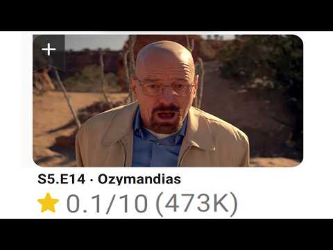 It's Still Getting Worse