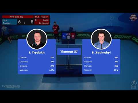 14:30 Ihor Trydukh 0 - 3 Serhii Zavinskyi West 3 WIN CUP 15.10.2022 | TABLE TENNIS WINCUP