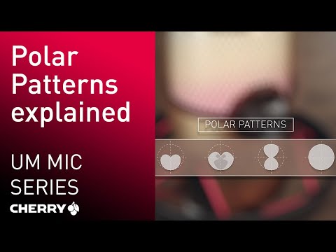 CHERRY UM 9.0 Pro RGB video preview