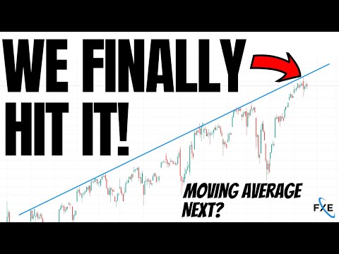 Stock Market Reaches The Peak?