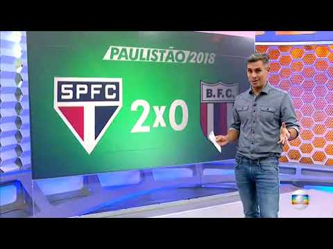 GLOBO ESPORTE 05/02 SÃO PAULO 2 X 0 BOTAFOGO-SP