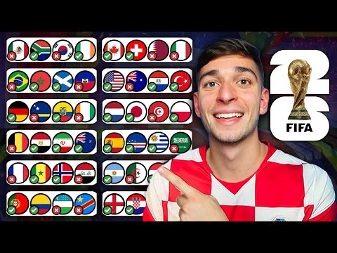 *EARLY* WORLD CUP 2026 PREDICTION