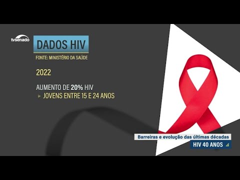 Identificação do HIV faz 40 anos