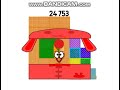 Numberblock The Amazing Step Squad 20301 31375